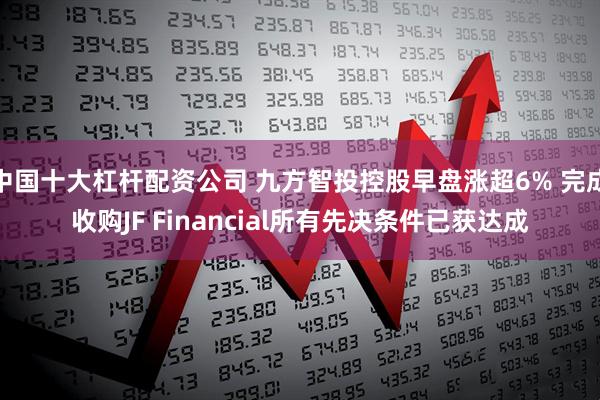 中国十大杠杆配资公司 九方智投控股早盘涨超6% 完成收购JF Financial所有先决条件已获达成